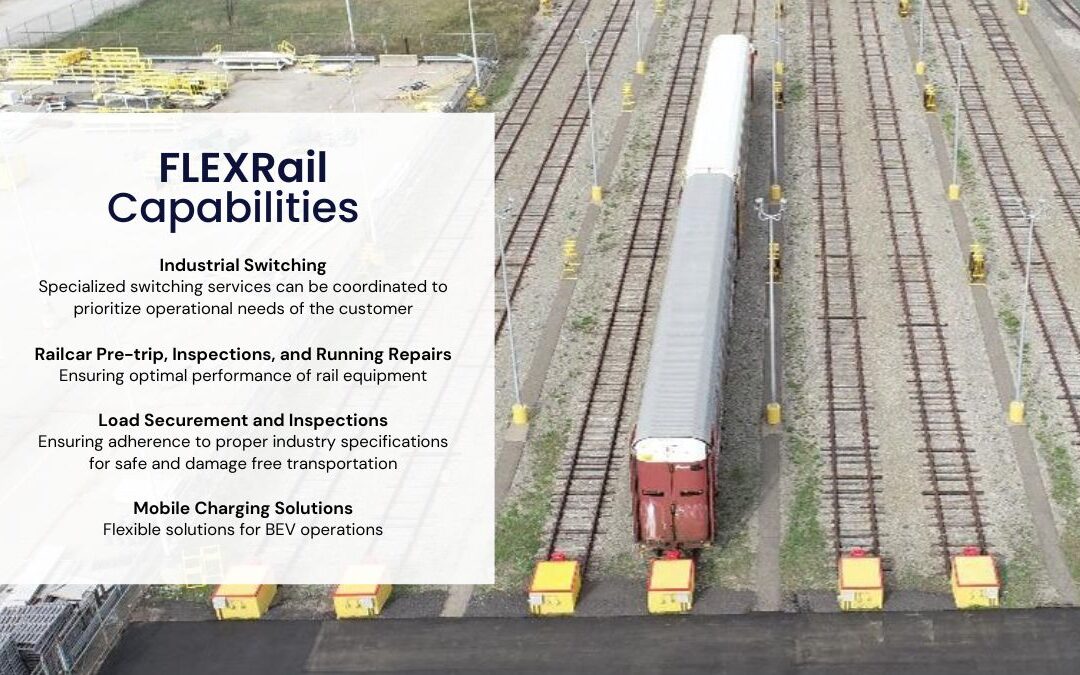 Automotive Logistics Solutions: Streamline Operations With FLEXRail